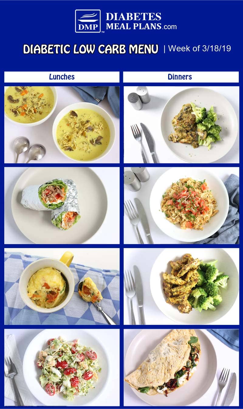 Low Carb Diabetic Meal Plan Menu Week of 3/18/19