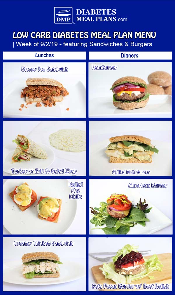 Diabetes Meal Plan Preview: Week of 9-2-19