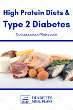 High protein diet in diabetes: Is it safe?