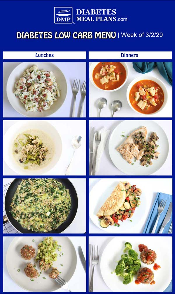 Diabetes Meal Plan Menu Week of 3/2/20