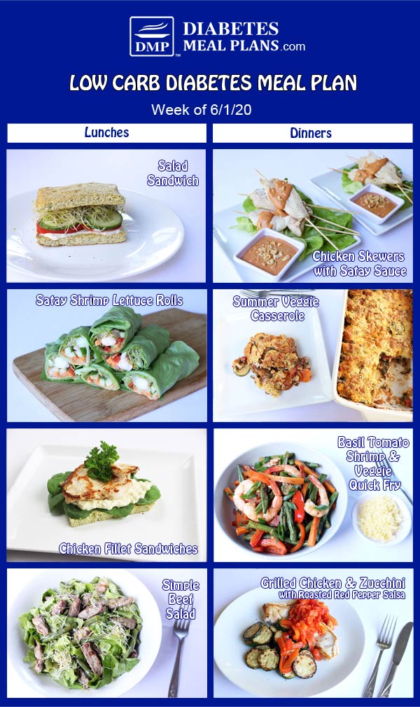 meal planning for diabetics