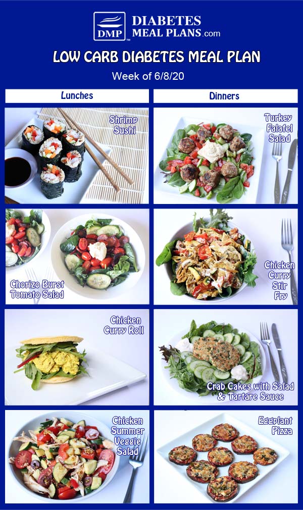 Diabetes Meal Plan: Menu Week of 6/8/20