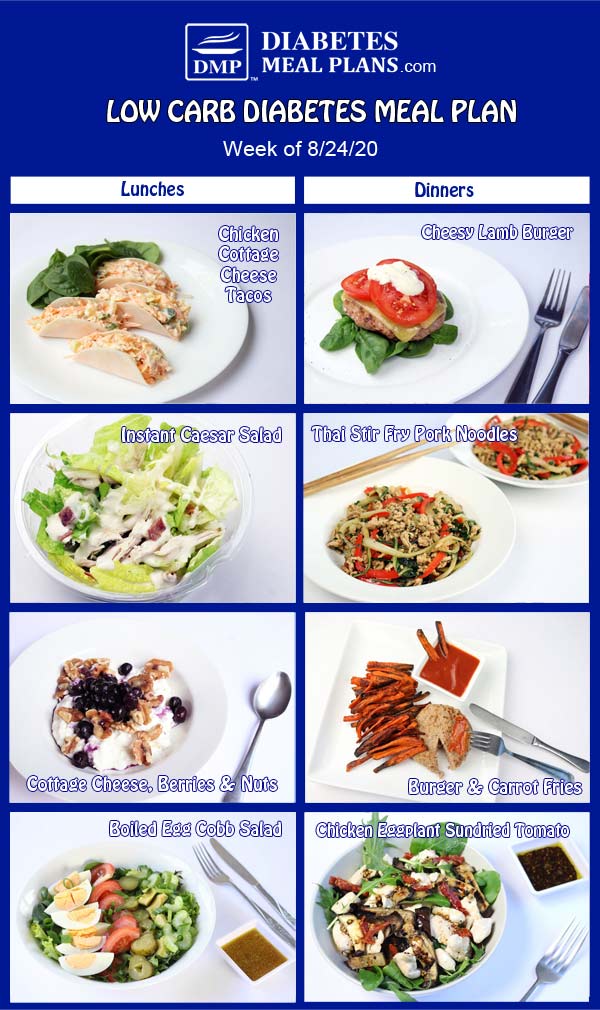 Diabetes Meal Plan: Menu Week of 8/24/20