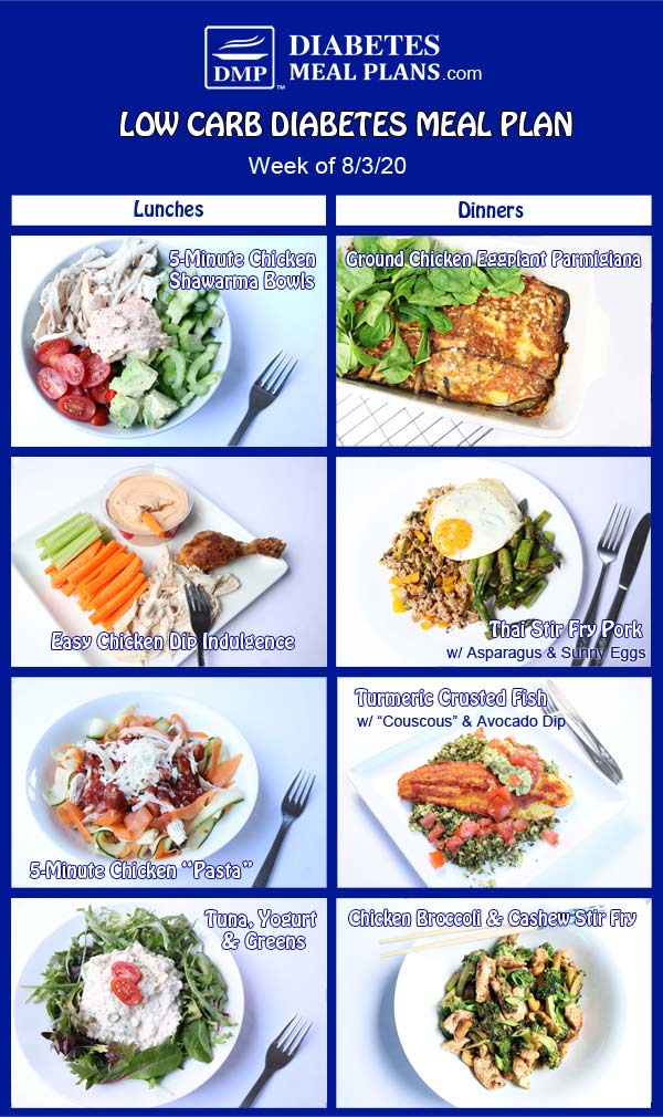 diabetic meal plan chart