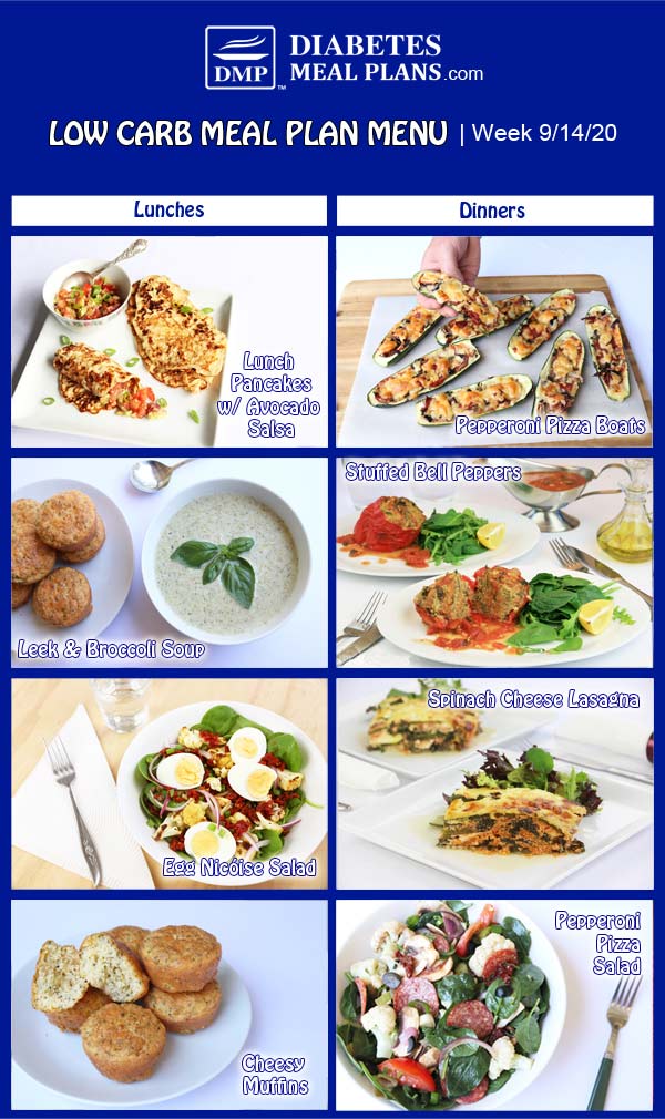 diabetic meal planner chart