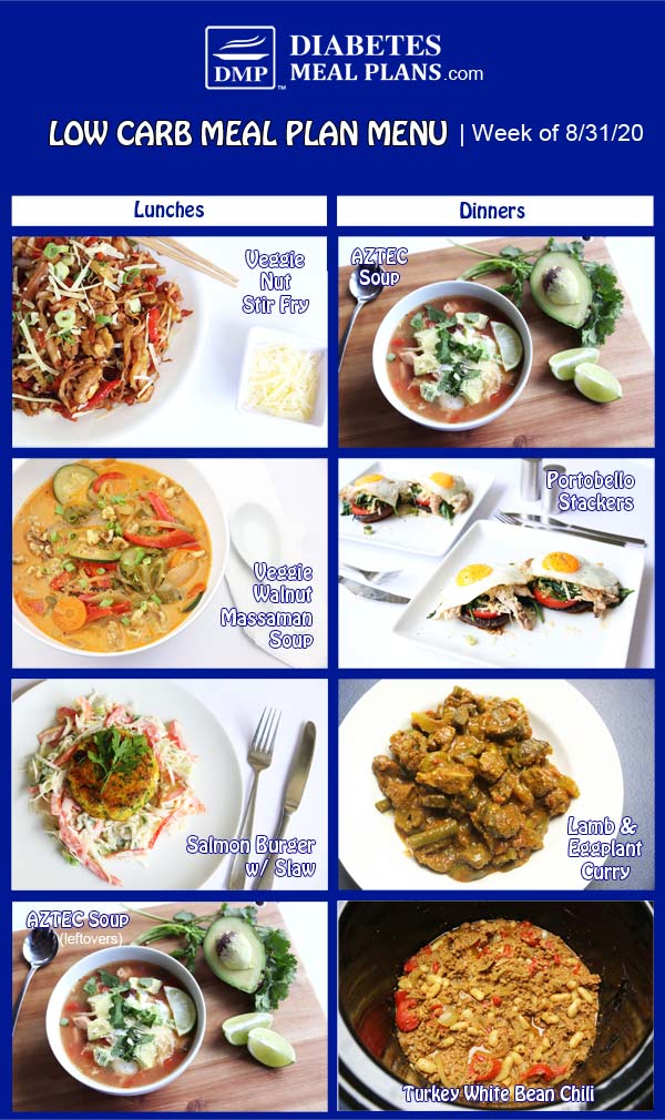 Diabetes Meal Plan: Menu Week of 8/31/20