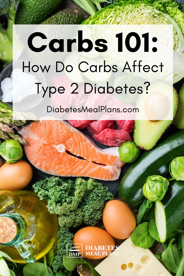 Carb Class for Type 2 Diabetes