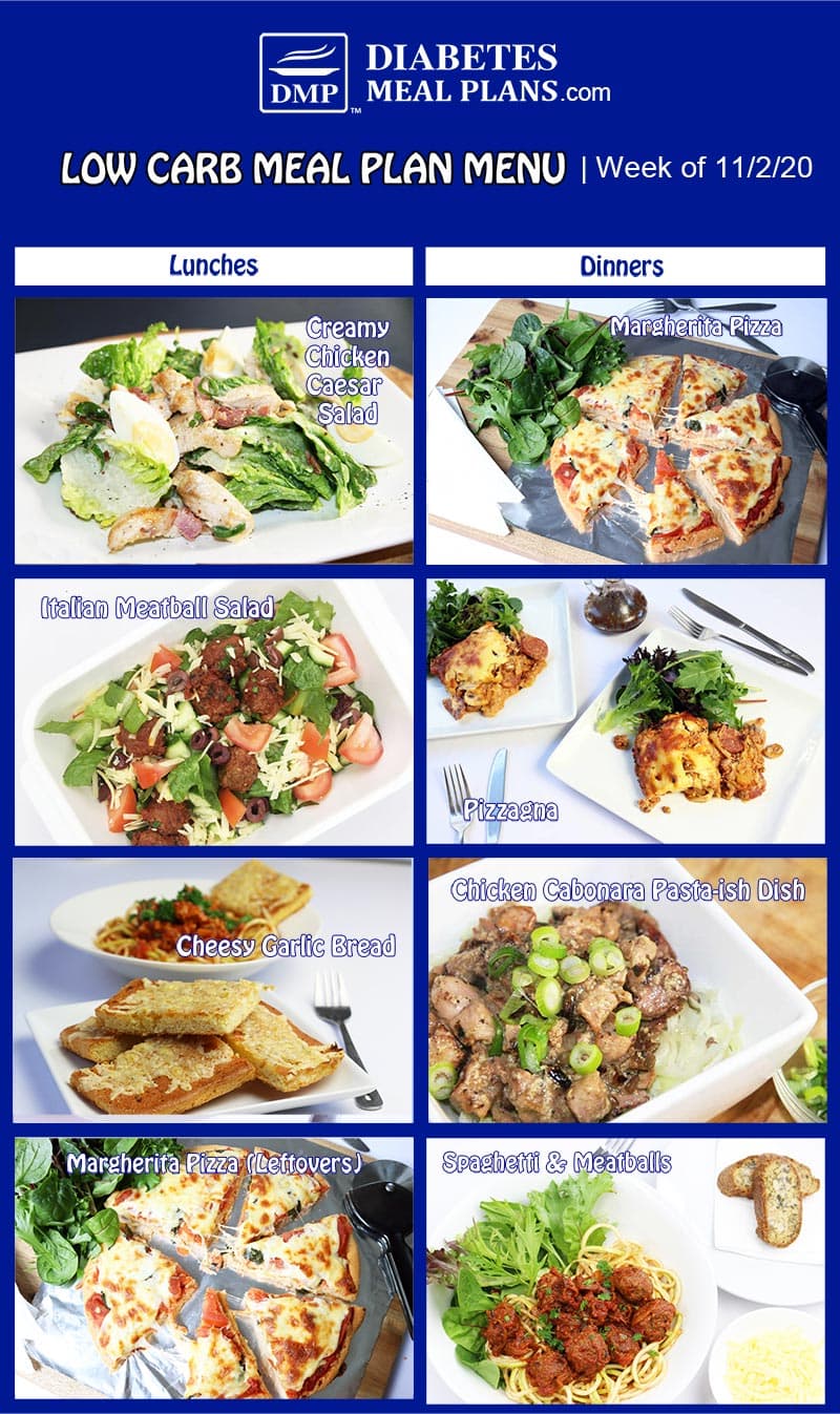 Diabetes Meal Plan: Menu Week of 11/2/20