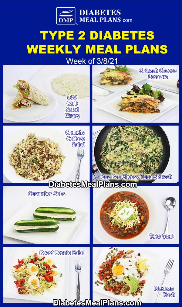 Diabetes Meal Plan: Menu Week of 3/8/21