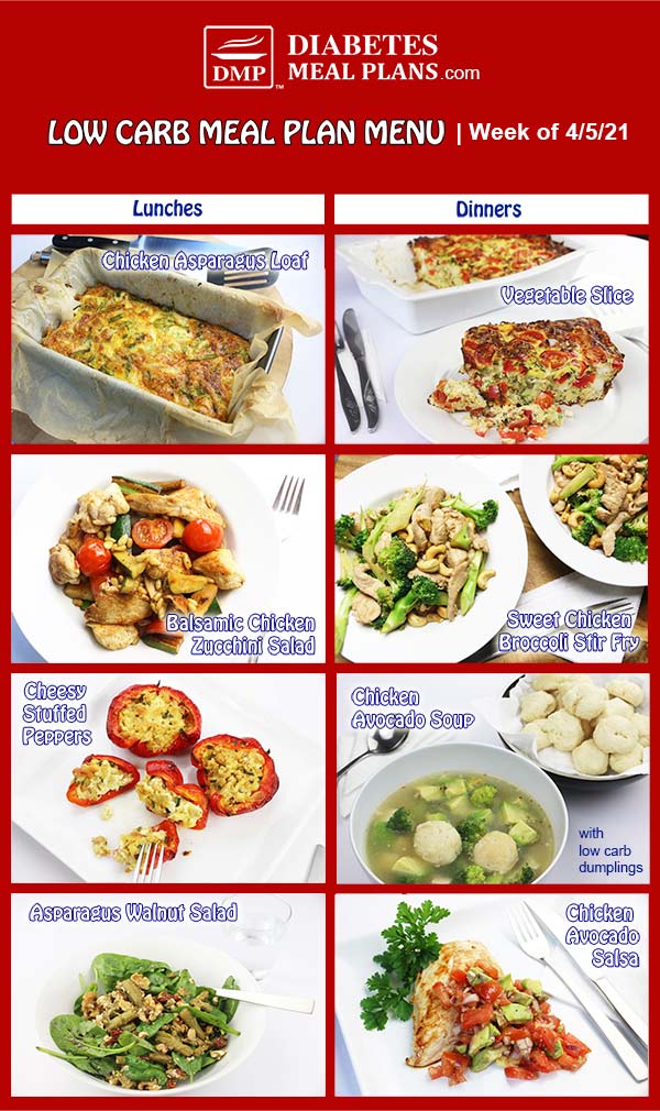 Diabetes Meal Plan: Menu Week of 4/5/21