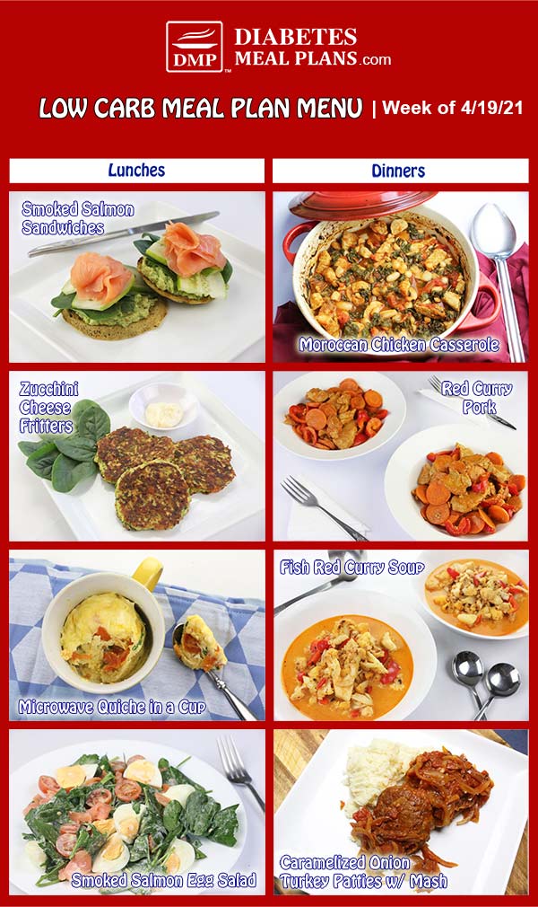 Diabetes Meal Plan: Menu Week of 4/19/21