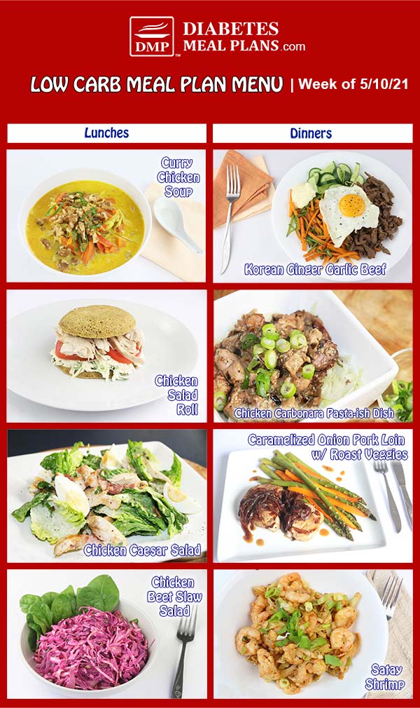 Diabetes Meal Plan: Menu Week of 5/10/21