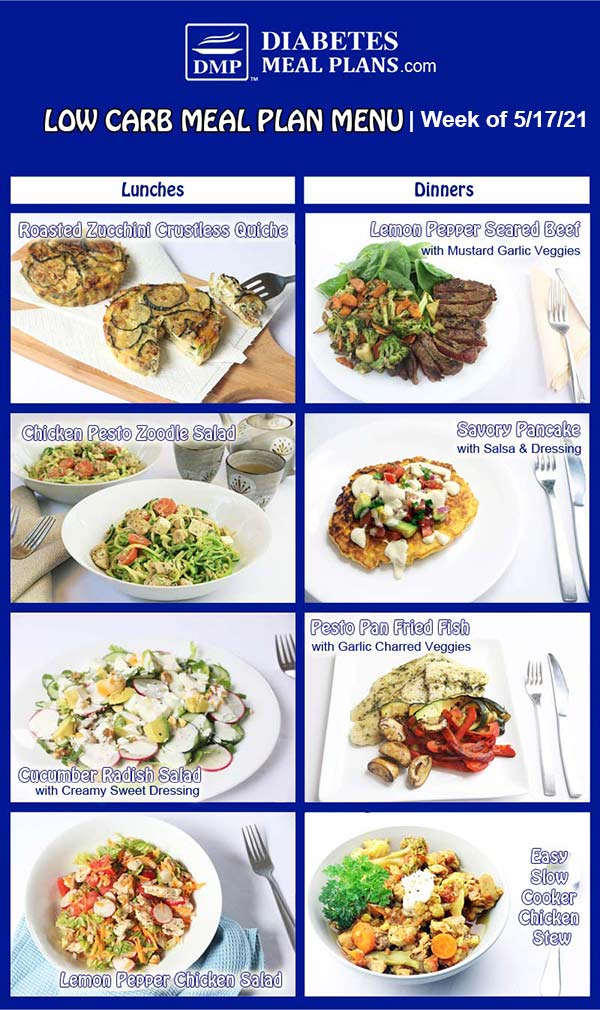 Diabetes Meal Plan: Menu Week of 5/17/21