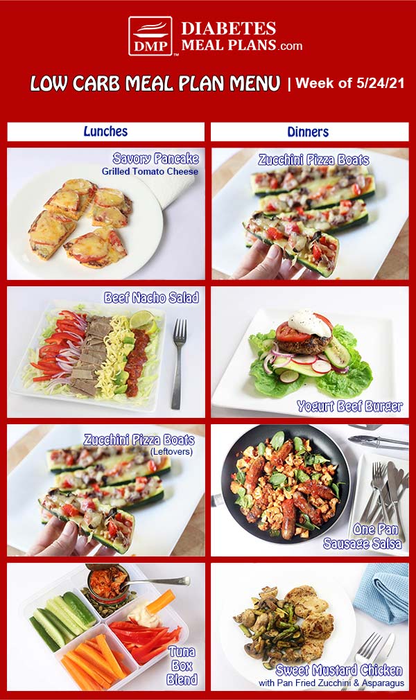 Diabetes Meal Plan: Menu Week of 5/24/21