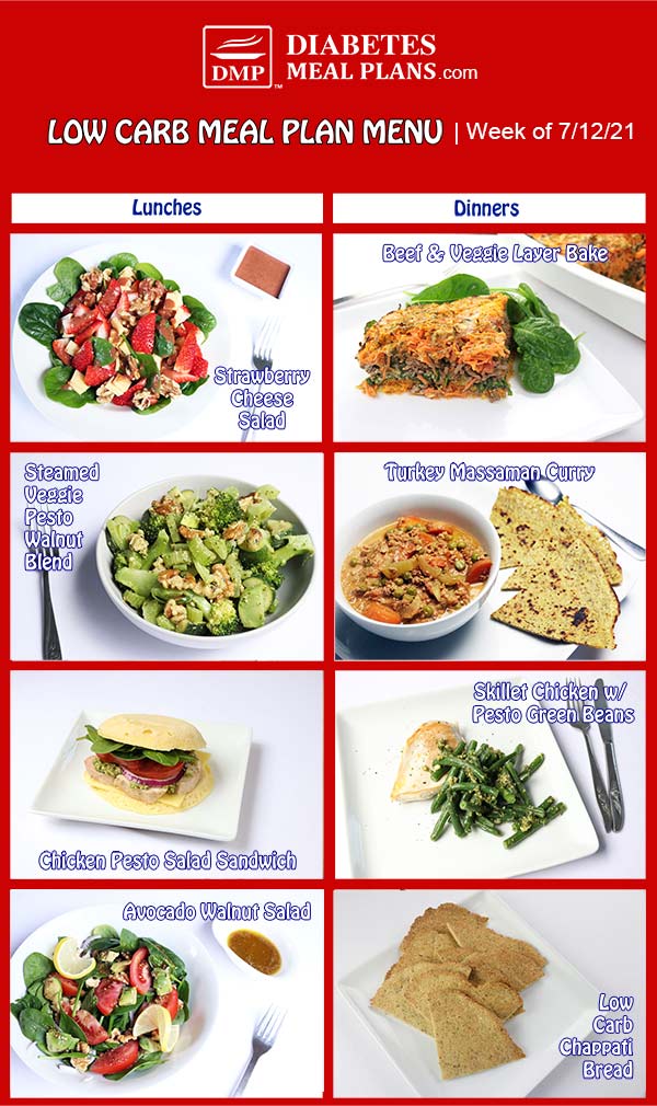 Diabetes Meal Plan: Menu Week of 7/12/21