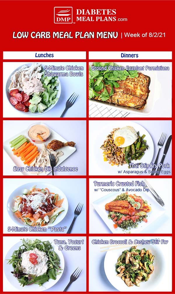 Diabetes Meal Plan: Menu Week of 8/2/21