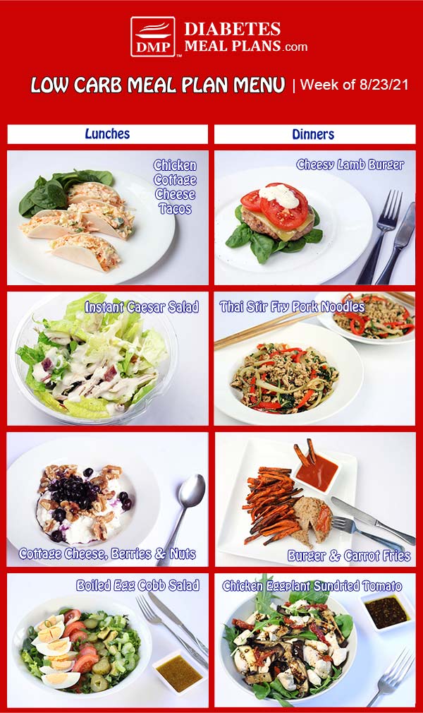 Diabetes Meal Plan: Menu Week of 8/23/21