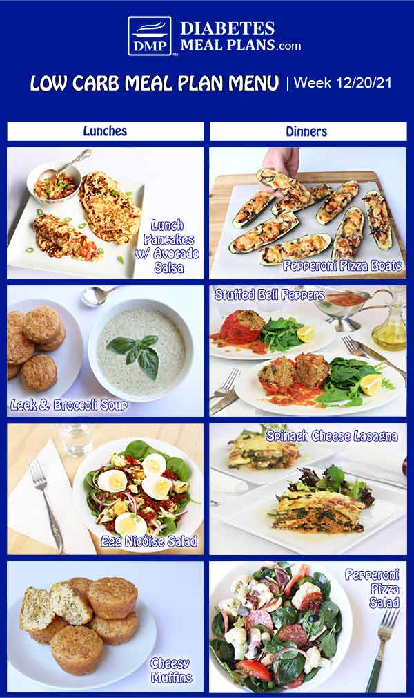 Diabetes Meal Plan: Menu Week of 12/20/21