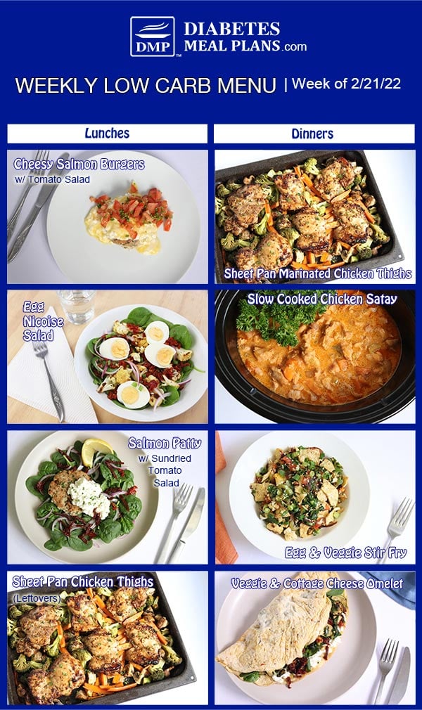 Diabetes Meal Plan: Menu Week of 2/21/22