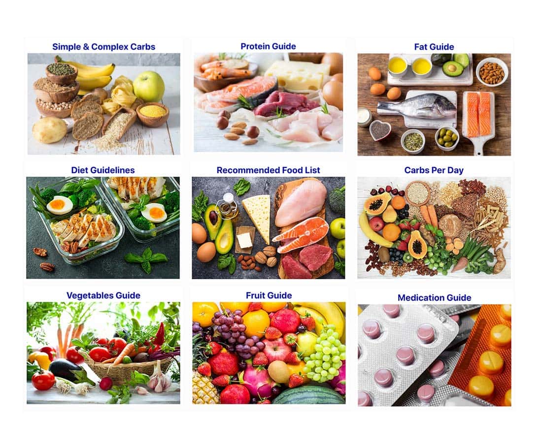 Weekly Low Carb Diabetic Diet Meal Plans